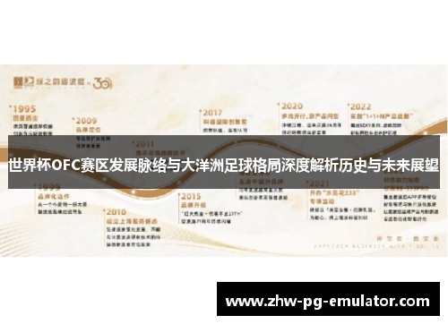 世界杯OFC赛区发展脉络与大洋洲足球格局深度解析历史与未来展望