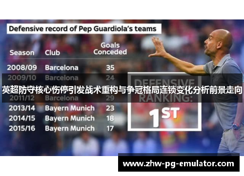 英超防守核心伤停引发战术重构与争冠格局连锁变化分析前景走向