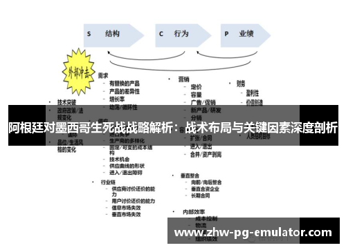 阿根廷对墨西哥生死战战略解析：战术布局与关键因素深度剖析
