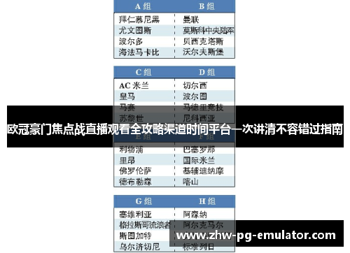 欧冠豪门焦点战直播观看全攻略渠道时间平台一次讲清不容错过指南