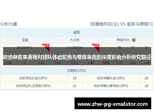 欧协联密集赛程对球队体能轮换与整体表现的深度影响分析研究路径