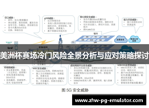 美洲杯赛场冷门风险全景分析与应对策略探讨